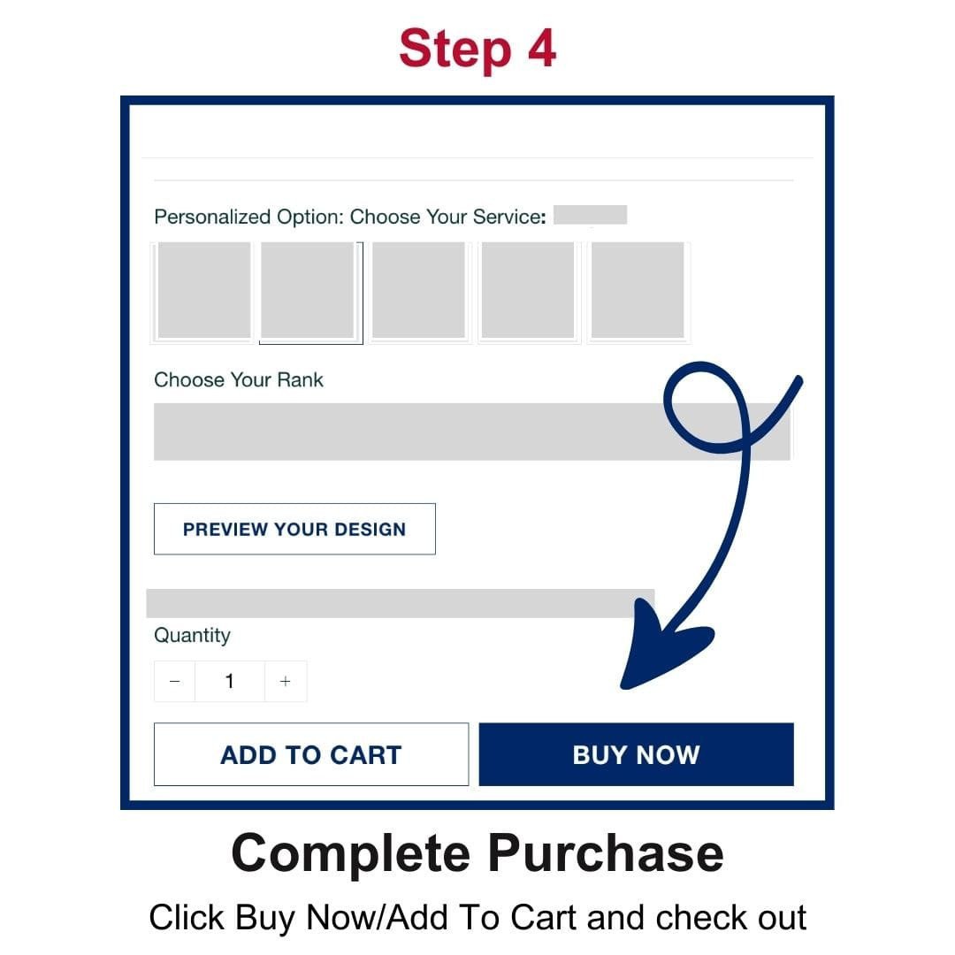 Premium Personalized U.S Veteran Metal Sign PVC060503